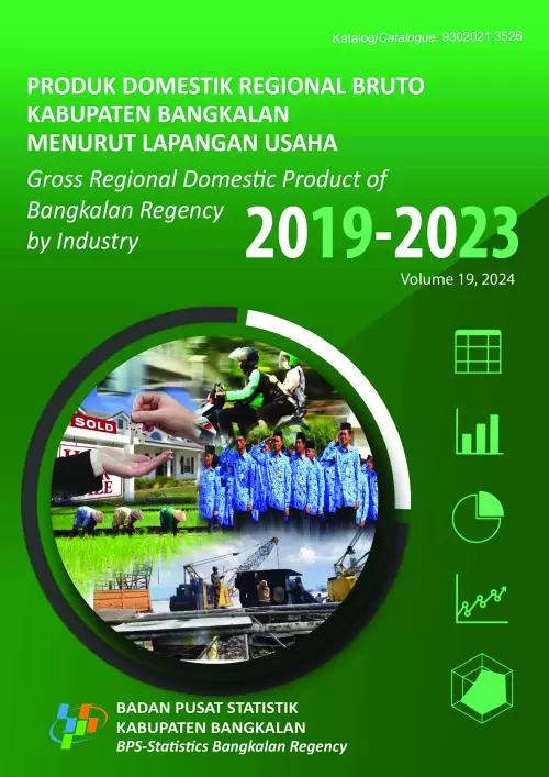 Produk Domestik Regional Bruto Kabupaten Bangkalan Menurut Lapangan Usaha 2019-2023