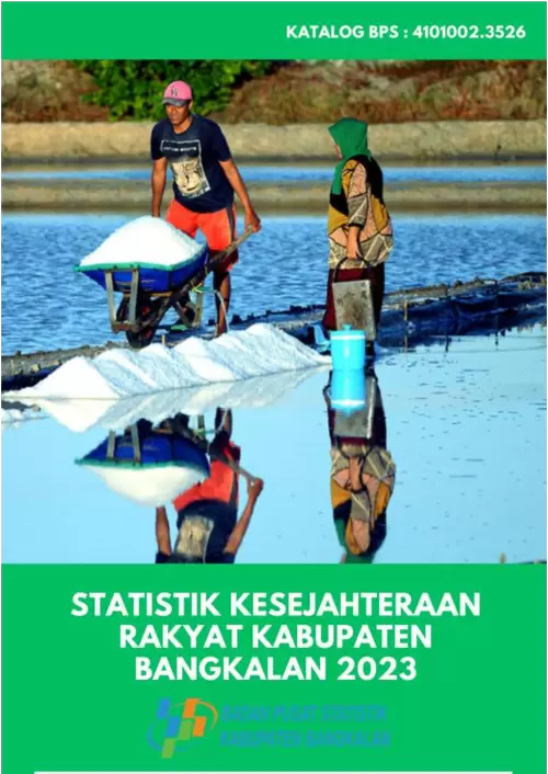 Statistik Kesejahteraan Rakyat Kabupaten Bangkalan 2023