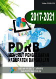 Produk Domestik Regional Bruto Kabupaten Bangkalan Menurut Pengeluaran 2017-2021